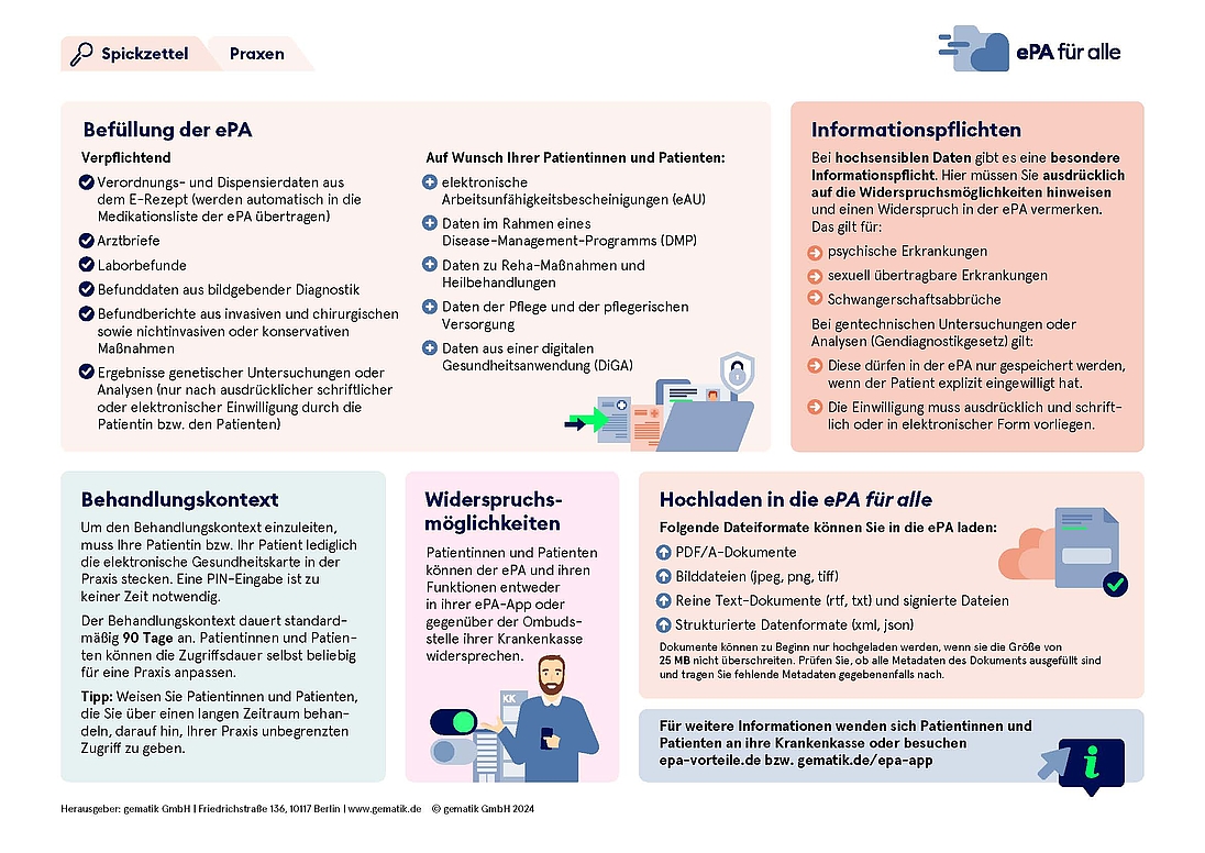 gematik_ePA für alle_Spickzettel: Informationen für das Praxispersonal